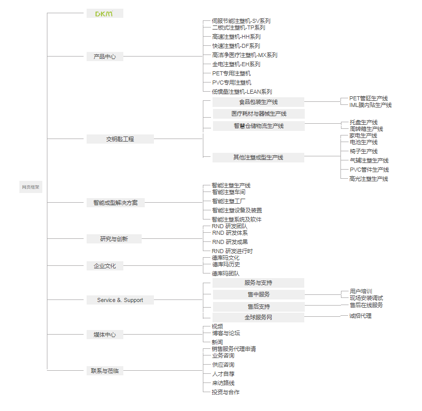 腾博汇游戏官网·(中国)专业服务,诚信为本